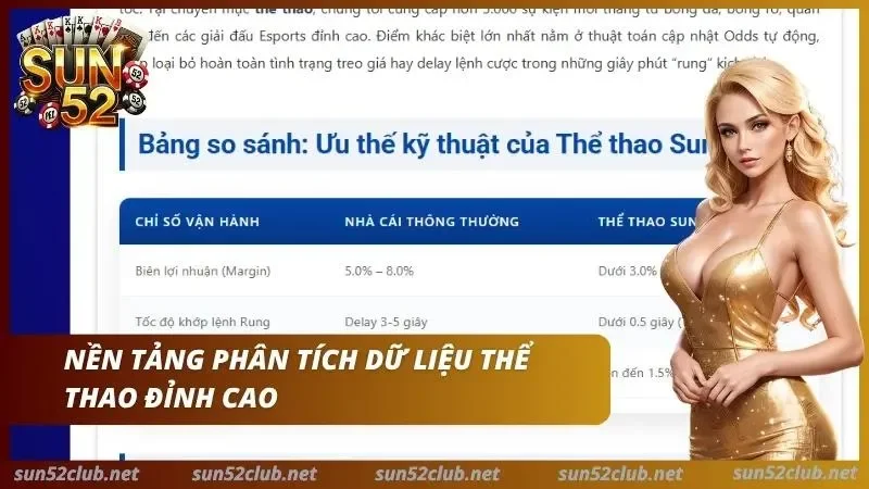 Biến động tỷ số trực tiếp được hệ thống làm mới từng giây