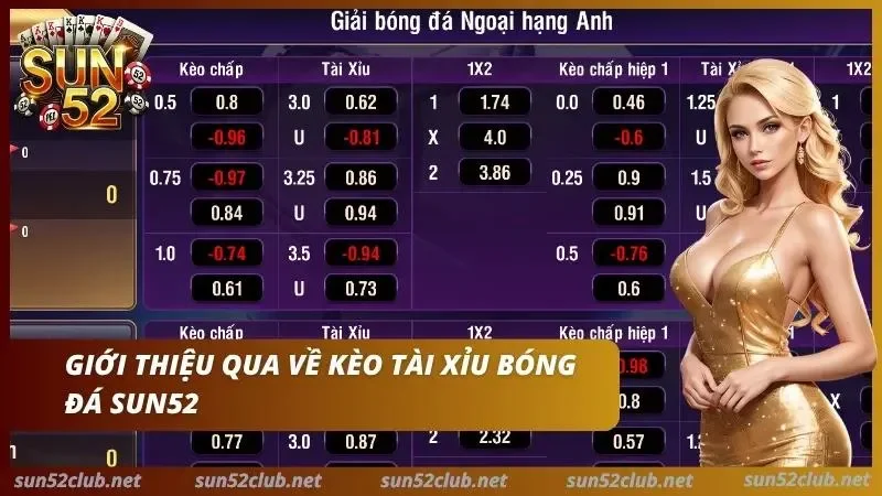 Khám phá sức hút của cược tài xỉu bóng đá
