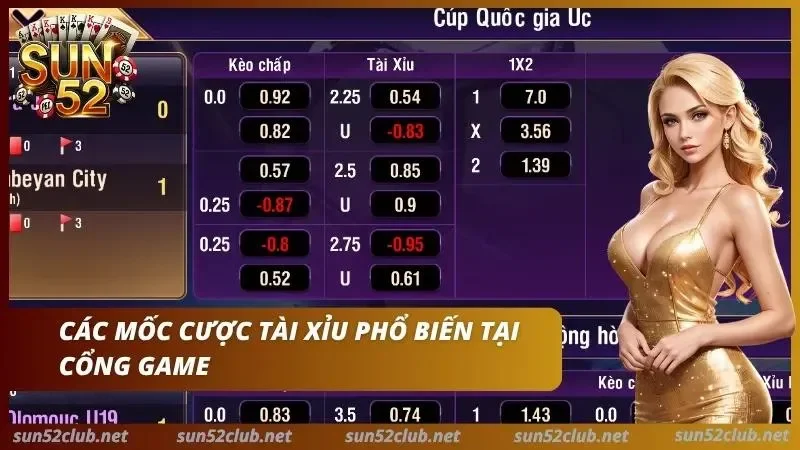 Kèo tài xỉu bóng đá với các mốc cược hấp dẫn