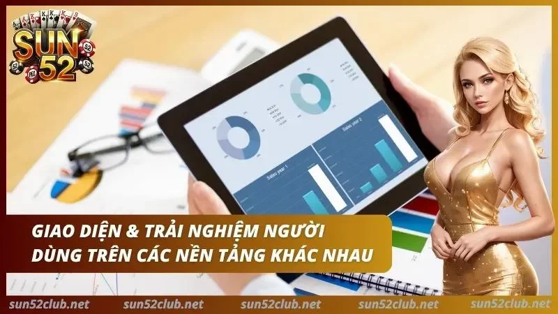 Giao diện bắt mắt cùng với trải nghiệm của người dùng trên các nền tảng