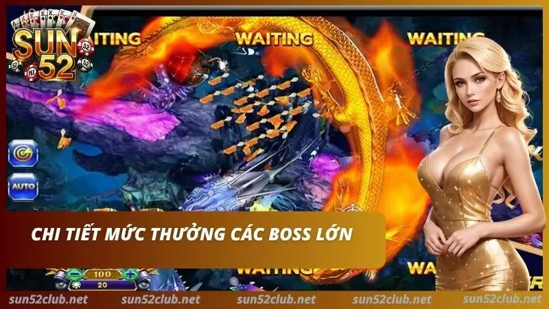 Tỷ Lệ Trả Thưởng Bắn Cá Sun52: Bảng Giá Xu Từng Loại Cá 4 Hợp lực tiêu diệt sinh vật huyền thoại nhanh chóng
