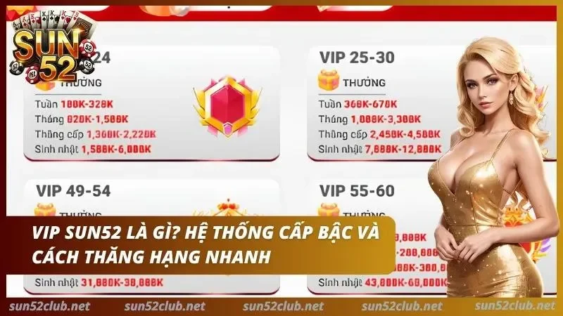 Chương Trình Vip Sun52: Cấp Bậc & Đặc Quyền Của Hội Viên Xịn 2 Giới thiệu chương trình VIP của cổng game và các hệ thống cấp bậc tại đây